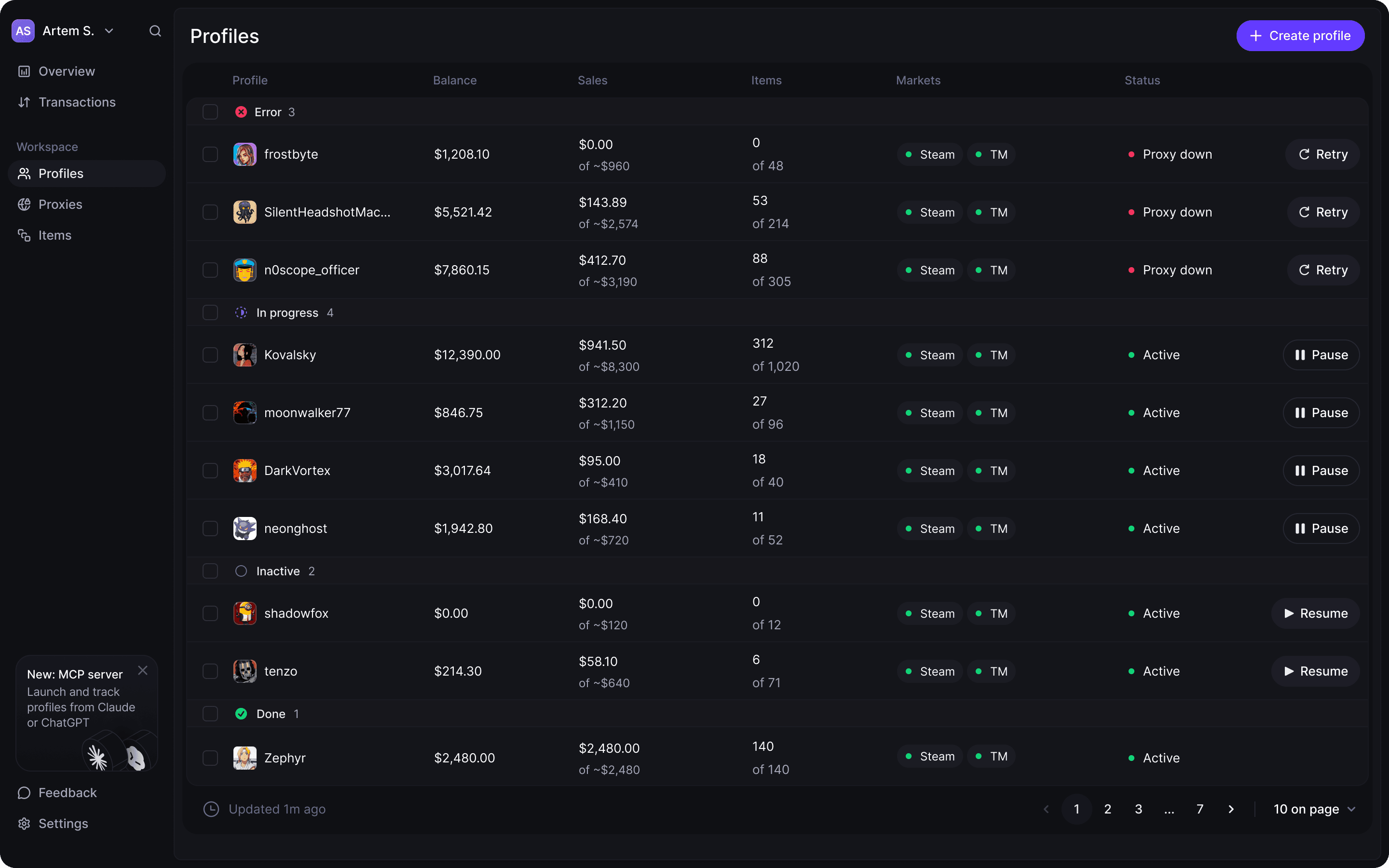 Steam trading management dashboard overview