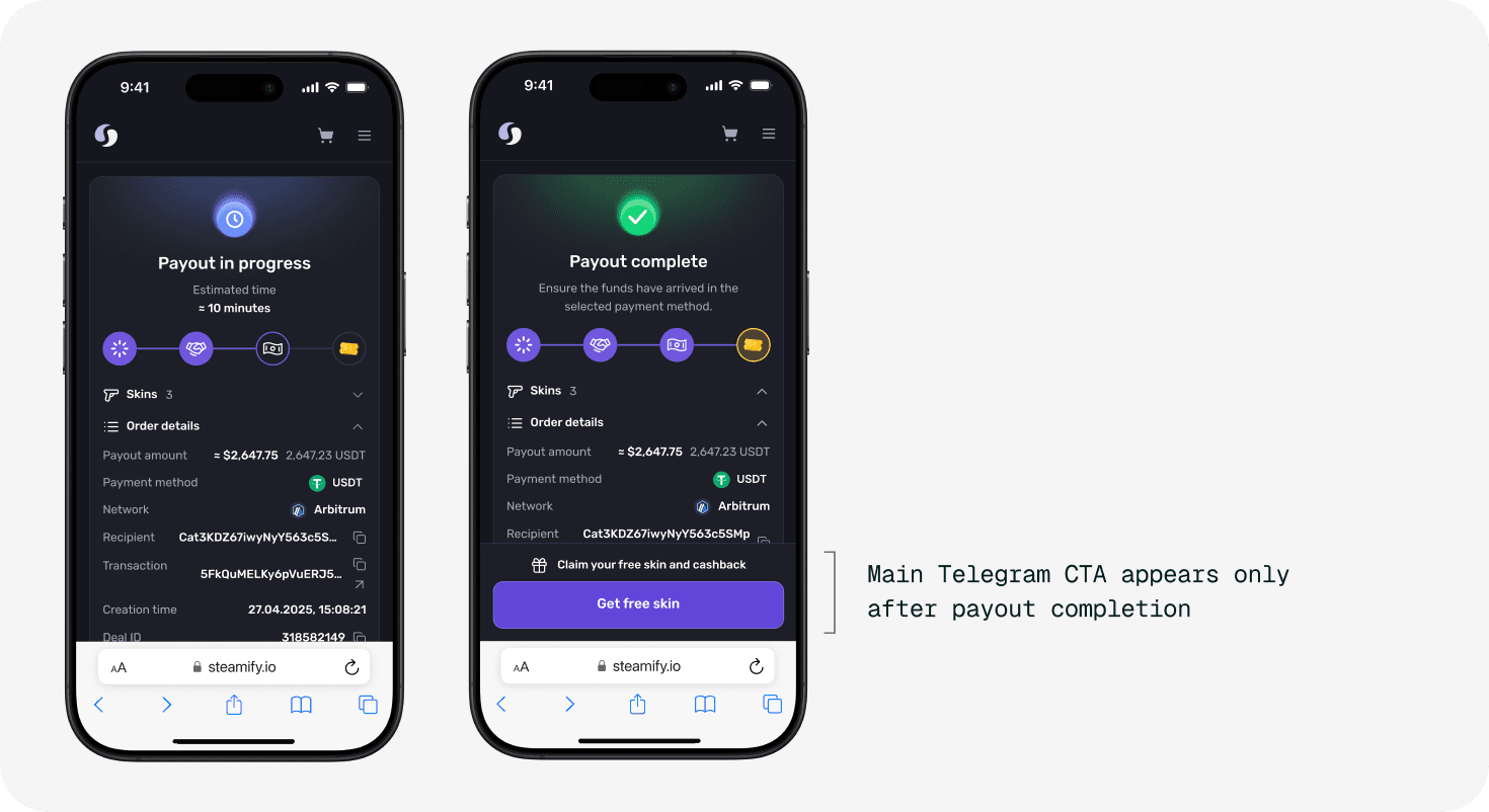 Before: two payout screens. The main Telegram CTA appears only after payout completion.